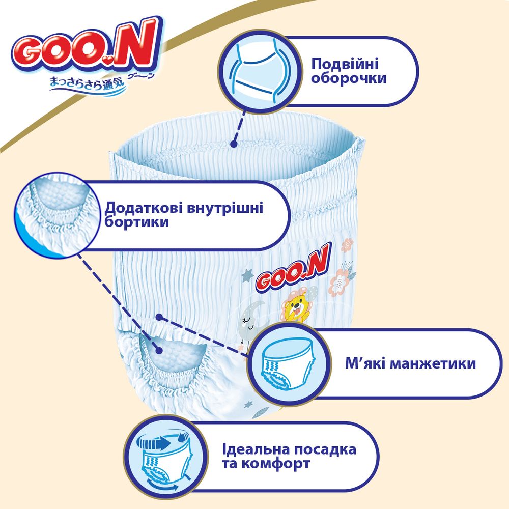 Трусики-подгузники Goo.N Premium Soft для детей (XL, 12-17 кг, 36 шт) 863229