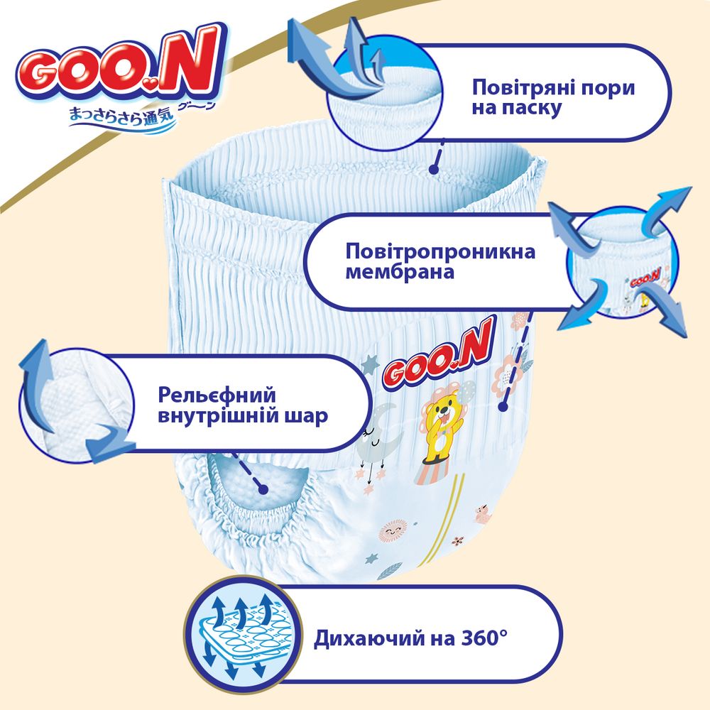 Трусики-подгузники Goo.N Premium Soft для детей (XL, 12-17 кг, 36 шт) 863229