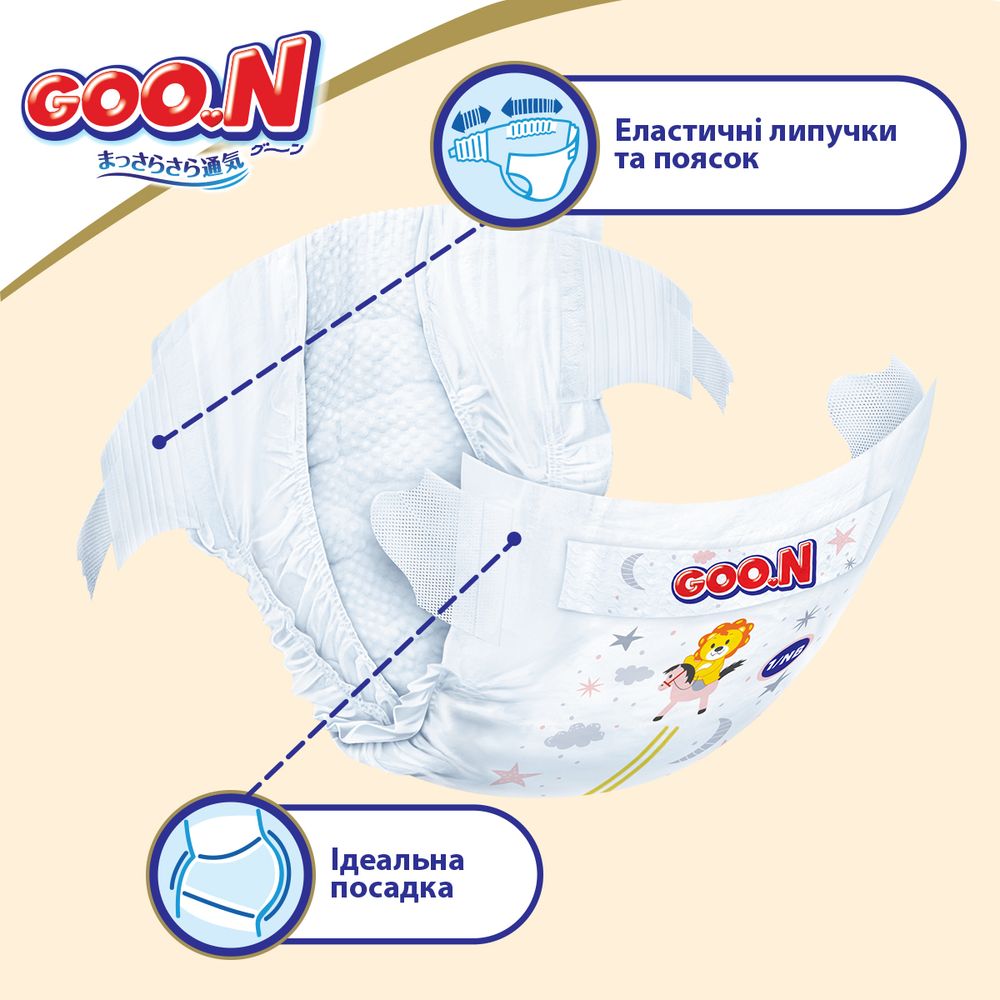 Подгузники Goo.N Premium Soft для детей (M, 7-12 кг, 64 шт) 863224