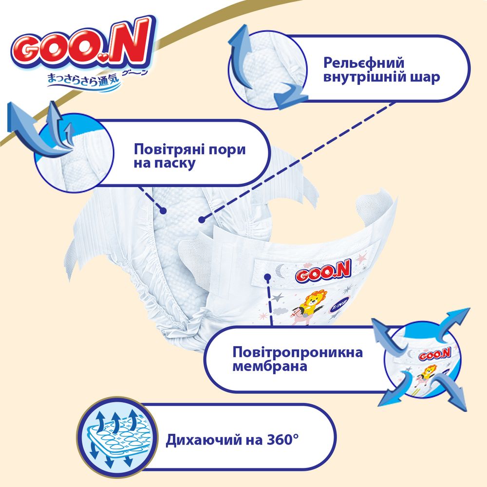 Подгузники Goo.N Premium Soft для детей (XL, 12-20 кг, 40 шт) 863226
